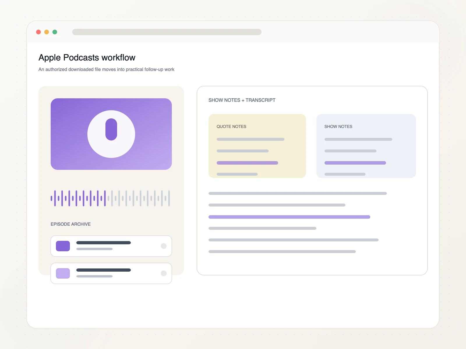 Downloaded Apple Podcast episode organized into an archive, show notes, and transcript