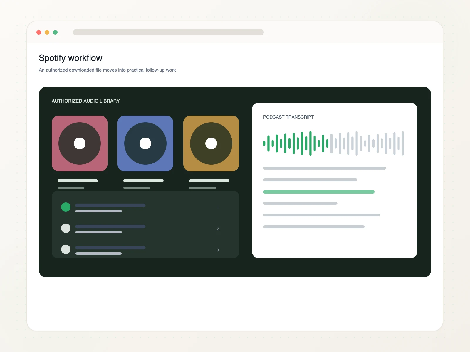 Downloaded Spotify audio used for offline listening and podcast transcription workflows