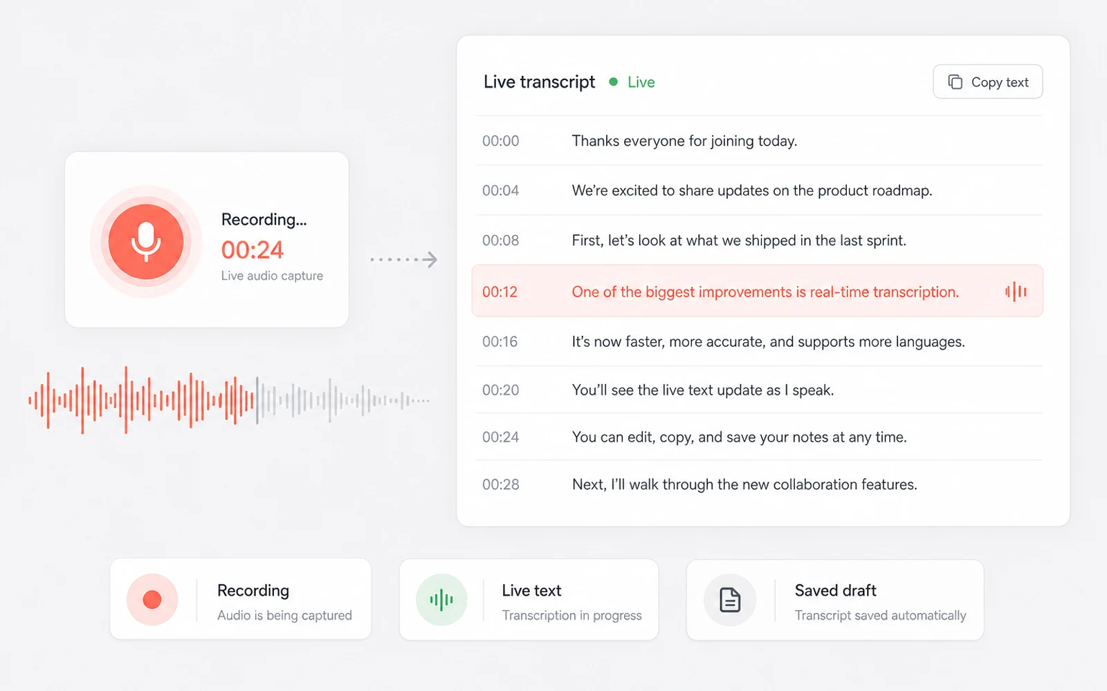 Recording waveform flowing into a live transcript with timestamps