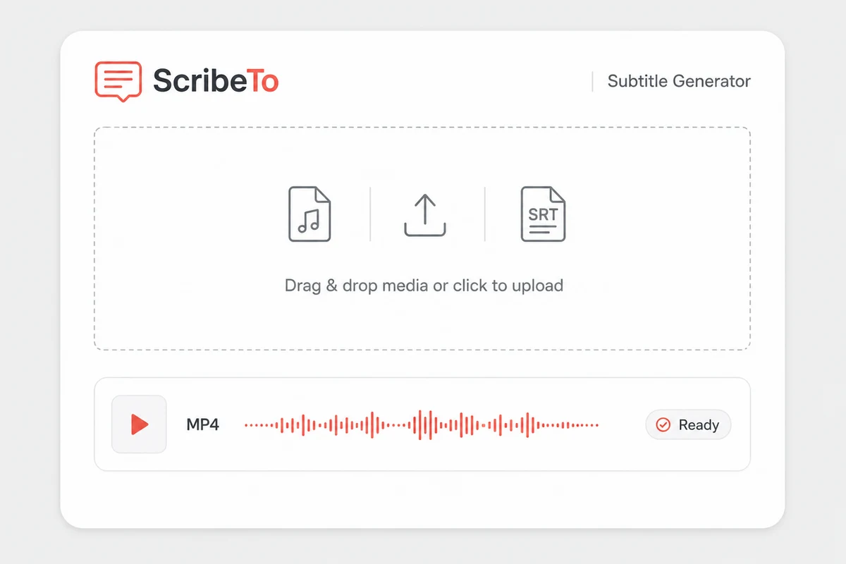 A video and audio file being added to the ScribeTo subtitle generator.
